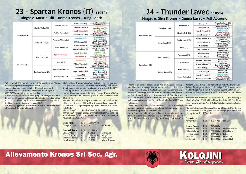 främste unghästtalangen världen någonsin skådat. Hans meriter med tvåårsrekordet 1.10,6, treåringsrekordet 1.08,5 och en total prissumma under dessa två säsonger på 3.273.