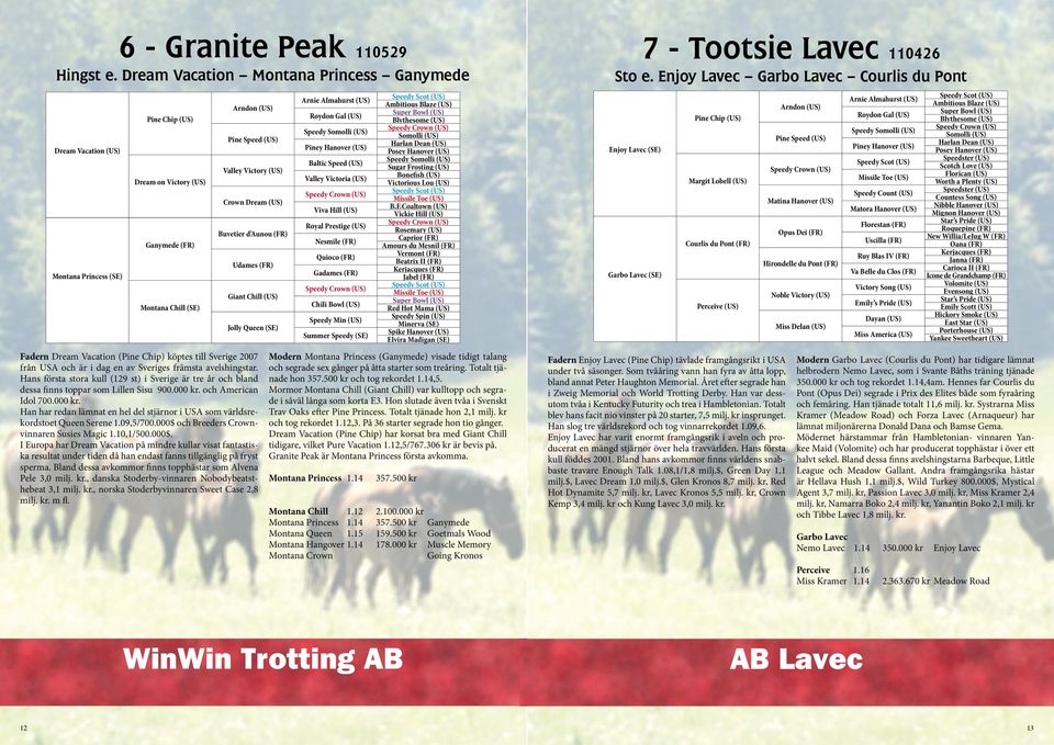 Chill (US) Jolly Queen (SE) Fadern Dream Vacation (Pine Chip) köptes till Sverige 2007 från USA och är i dag en av Sveriges främsta avelshingstar.