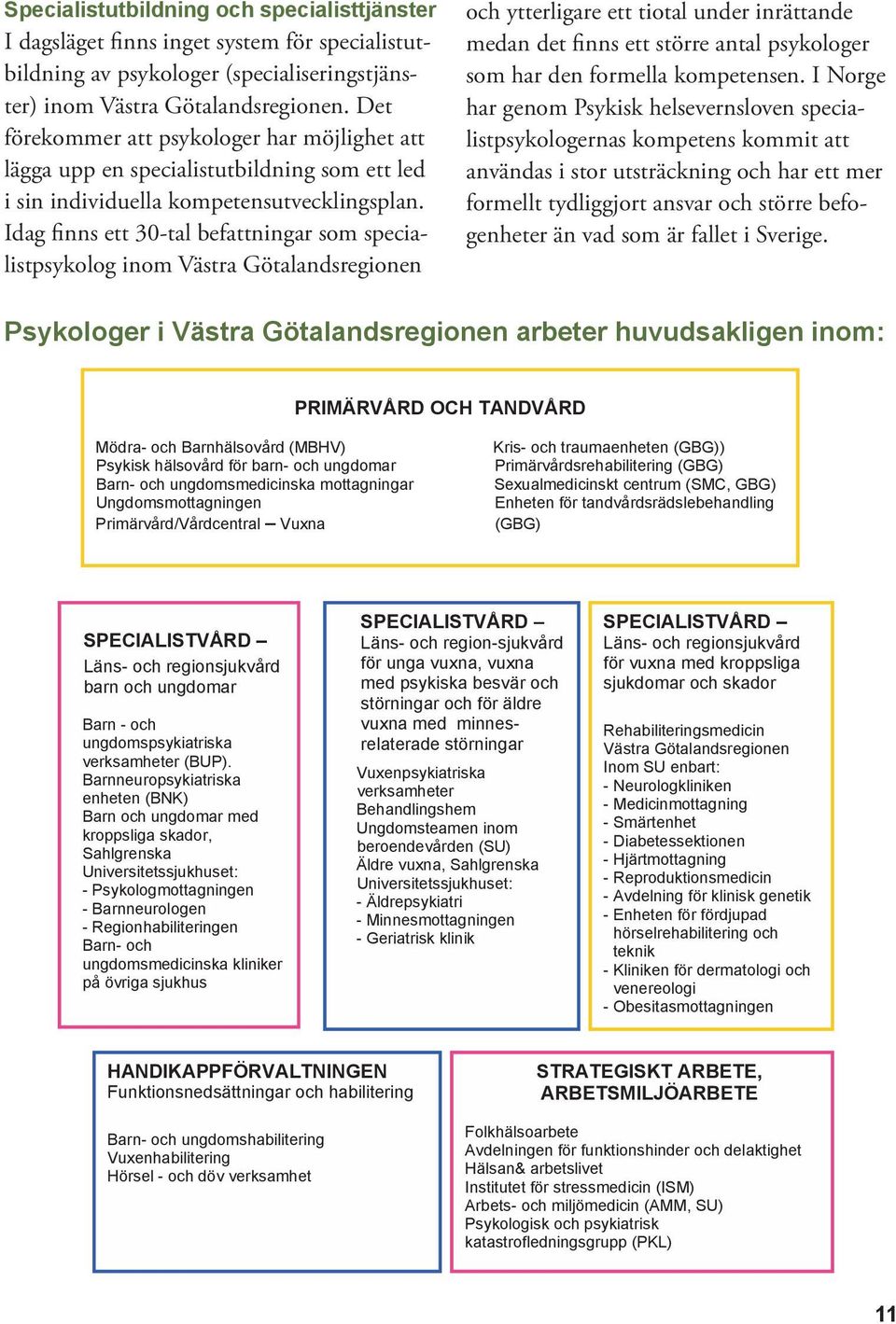 Idag finns ett 30-tal befattningar som specialistpsykolog inom Västra Götalandsregionen och ytterligare ett tiotal under inrättande medan det finns ett större antal psykologer som har den formella