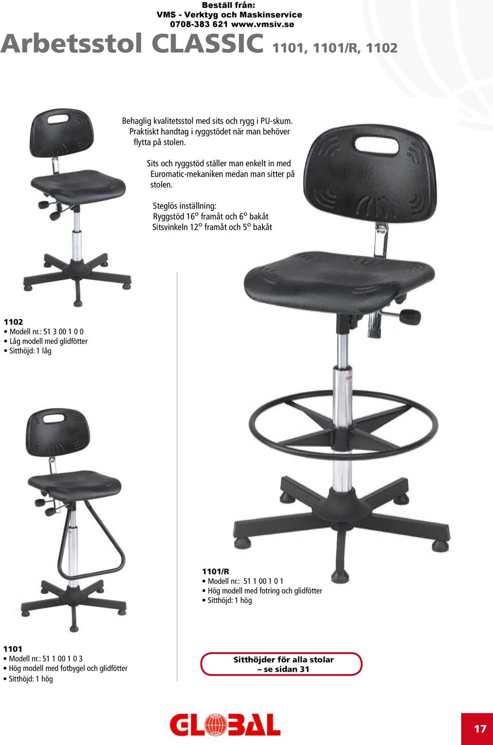 Sits och ryggstöd ställer man enkelt in med Euromatic-mekaniken medan man sitter på stolen.