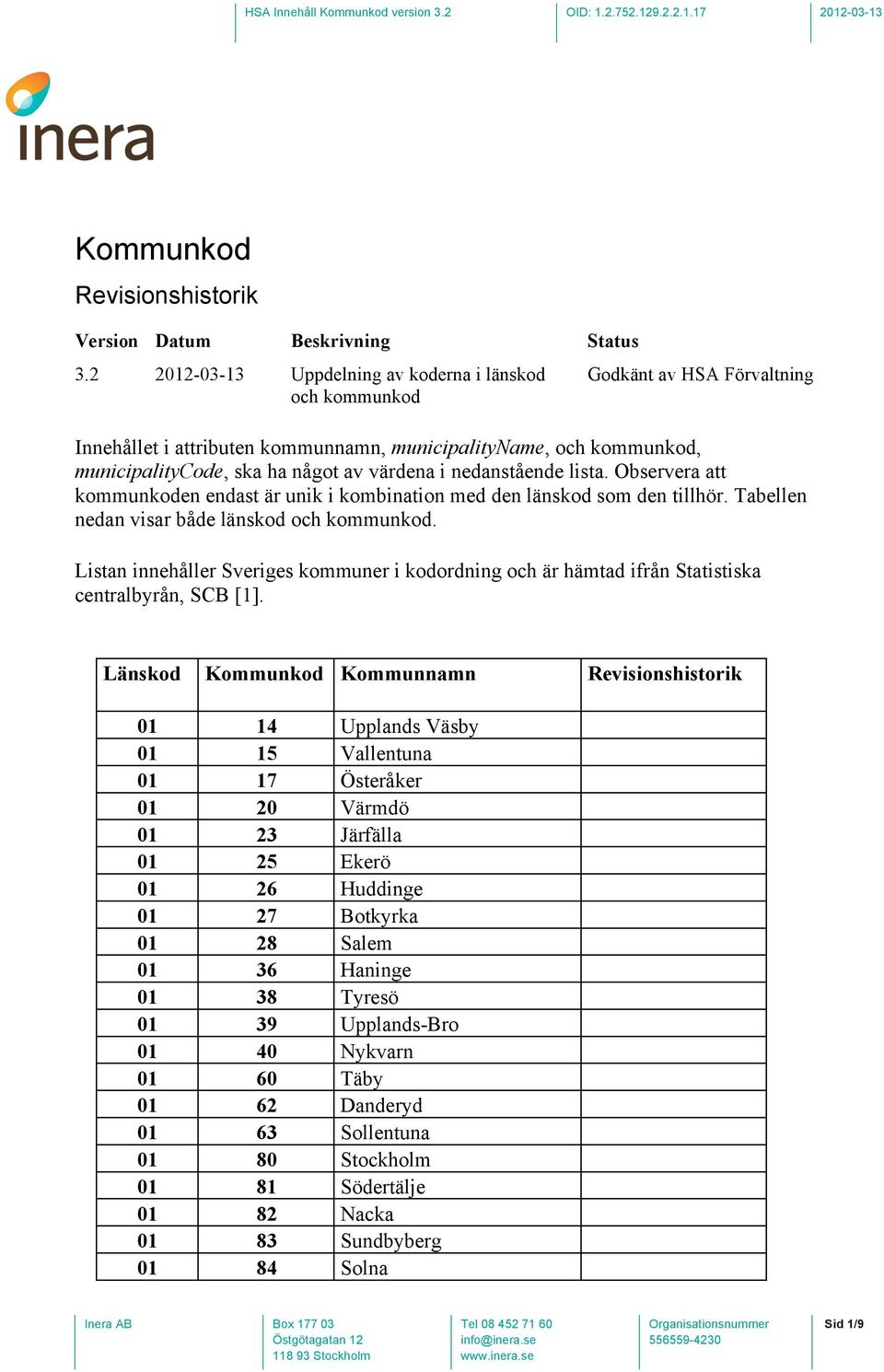 nedanstående lista. Observera att kommunkoden endast är unik i kombination med den länskod som den tillhör. Tabellen nedan visar både länskod och kommunkod.