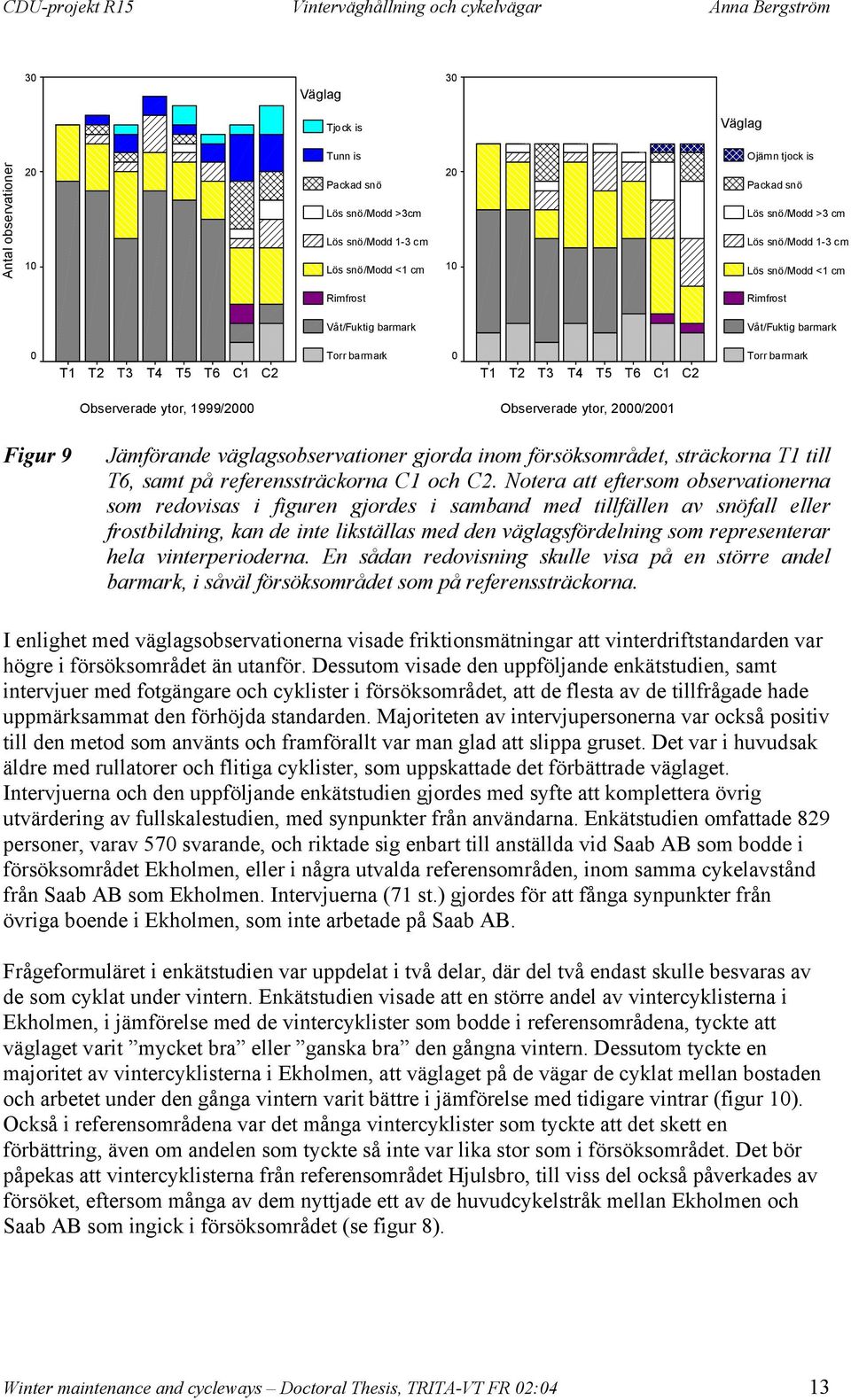 1999/2000 Observerade ytor, 2000/2001 Figur 9 Jämförande väglagsobservationer gjorda inom försöksområdet, sträckorna T1 till T6, samt på referenssträckorna C1 och C2.