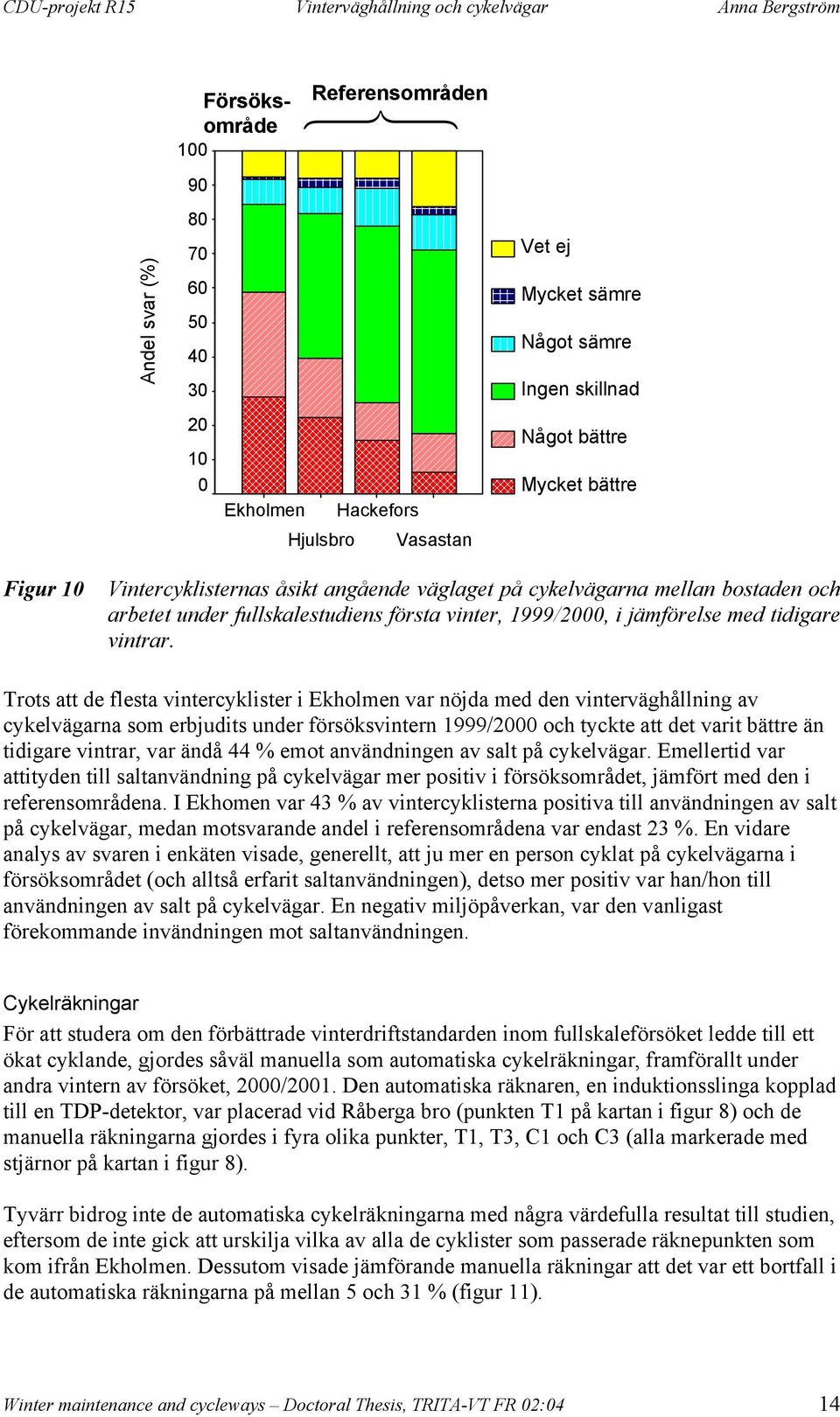 Trots att de flesta vintercyklister i Ekholmen var nöjda med den vinterväghållning av cykelvägarna som erbjudits under försöksvintern 1999/2000 och tyckte att det varit bättre än tidigare vintrar,