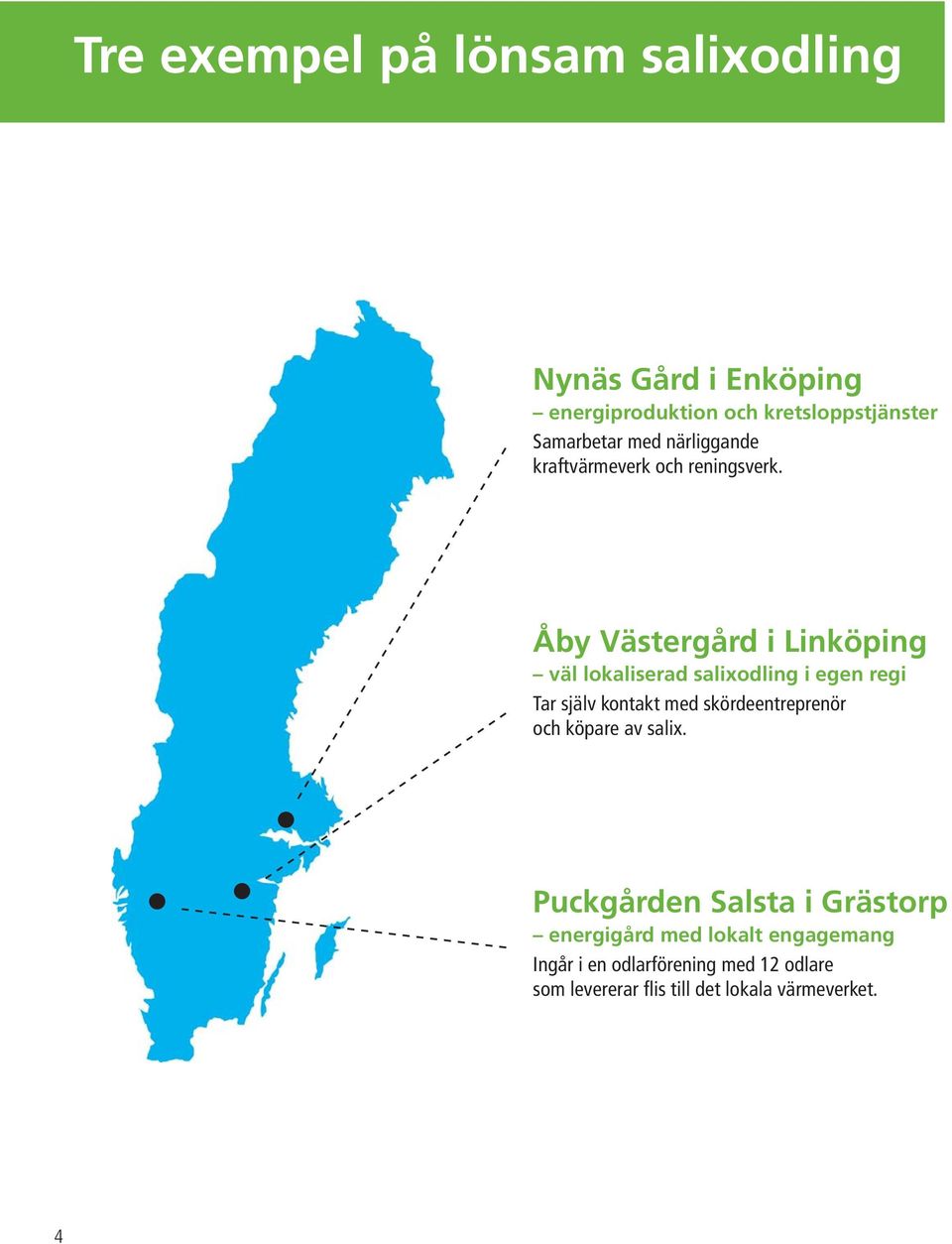 Åby Västergård i Linköping väl lokaliserad salixodling i egen regi Tar själv kontakt med skördeentreprenör