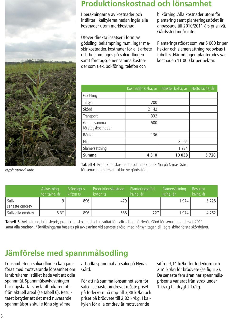 Planteringsstödet som var 5 000 kr per hektar och slamersättning redovisas i tabell 5. När odlingen planterades var kostnaden 11 000 kr per hektar.