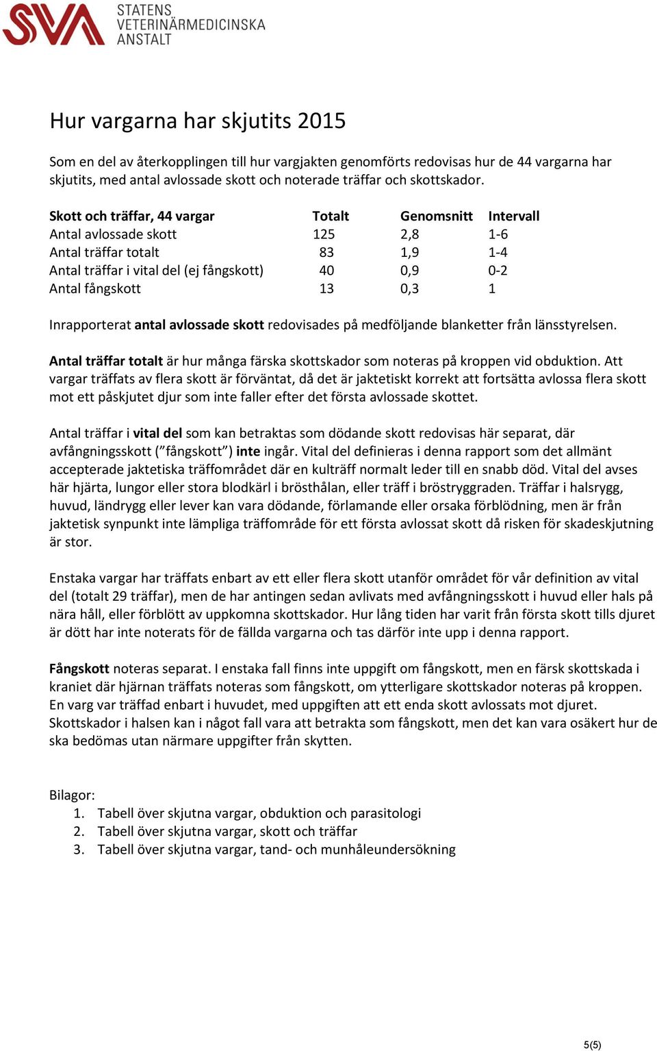 Inrapporterat antal avlossade skott redovisades på medföljande blanketter från länsstyrelsen. Antal träffar totalt är hur många färska skottskador som noteras på kroppen vid obduktion.