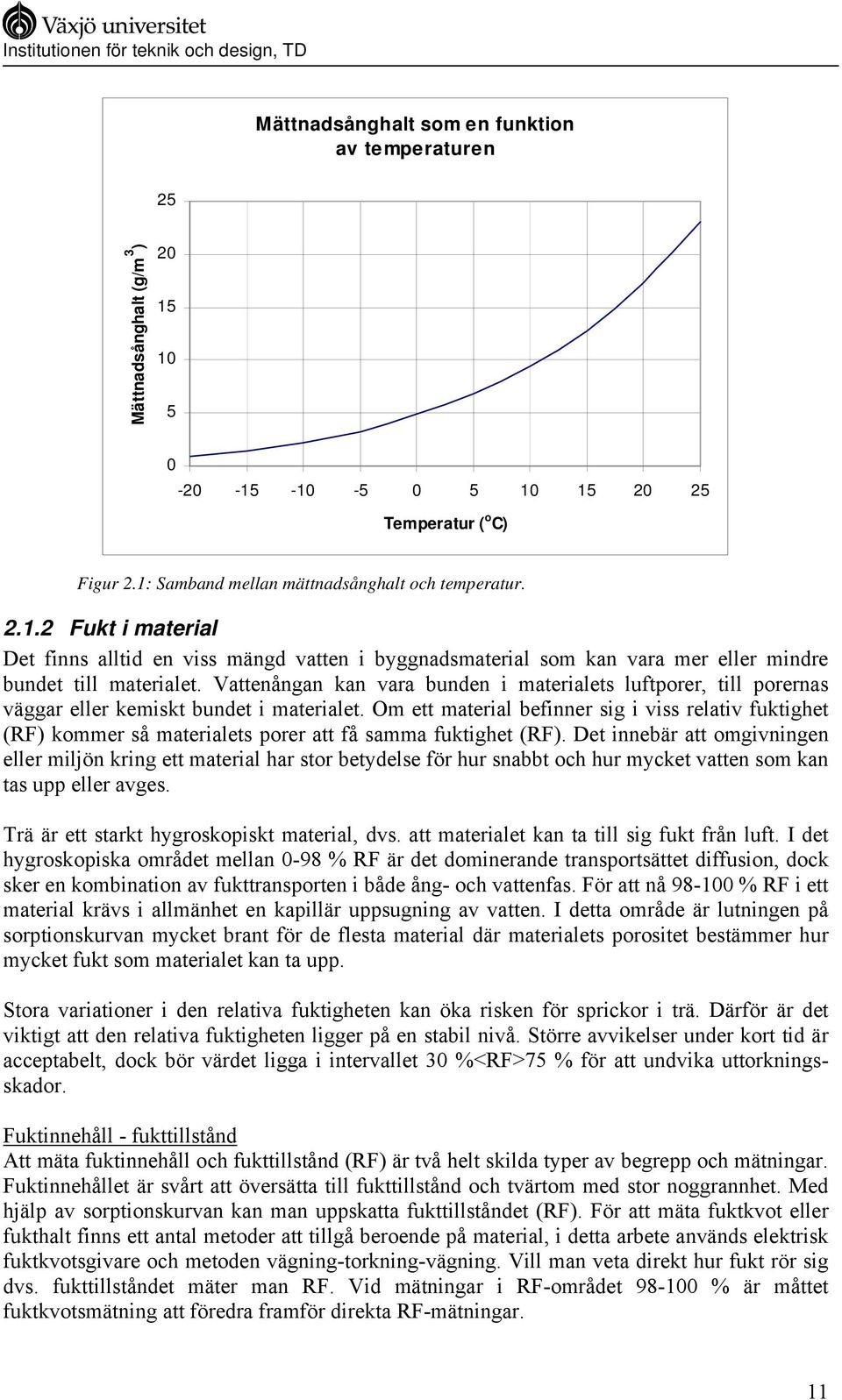 Vattenångan kan vara bunden i materialets luftporer, till porernas väggar eller kemiskt bundet i materialet.