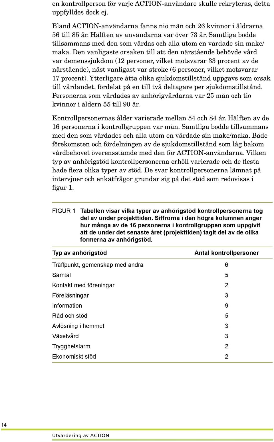 Den vanligaste orsaken till att den närstående behövde vård var demenssjukdom (12 personer, vilket motsvarar 33 procent av de när stående), näst vanligast var stroke (6 personer, vilket motsvarar 17