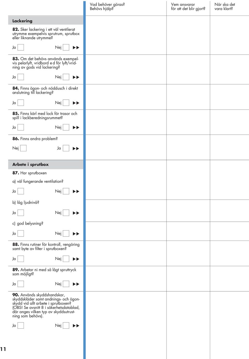 Finns kärl med lock för trasor och spill i lackberedningsrummet? 86. Finns andra problem? Arbete i sprutbox 87. Har sprutboxen a) väl fungerande ventilation? b) låg ljudnivå? c) god belysning? 88.