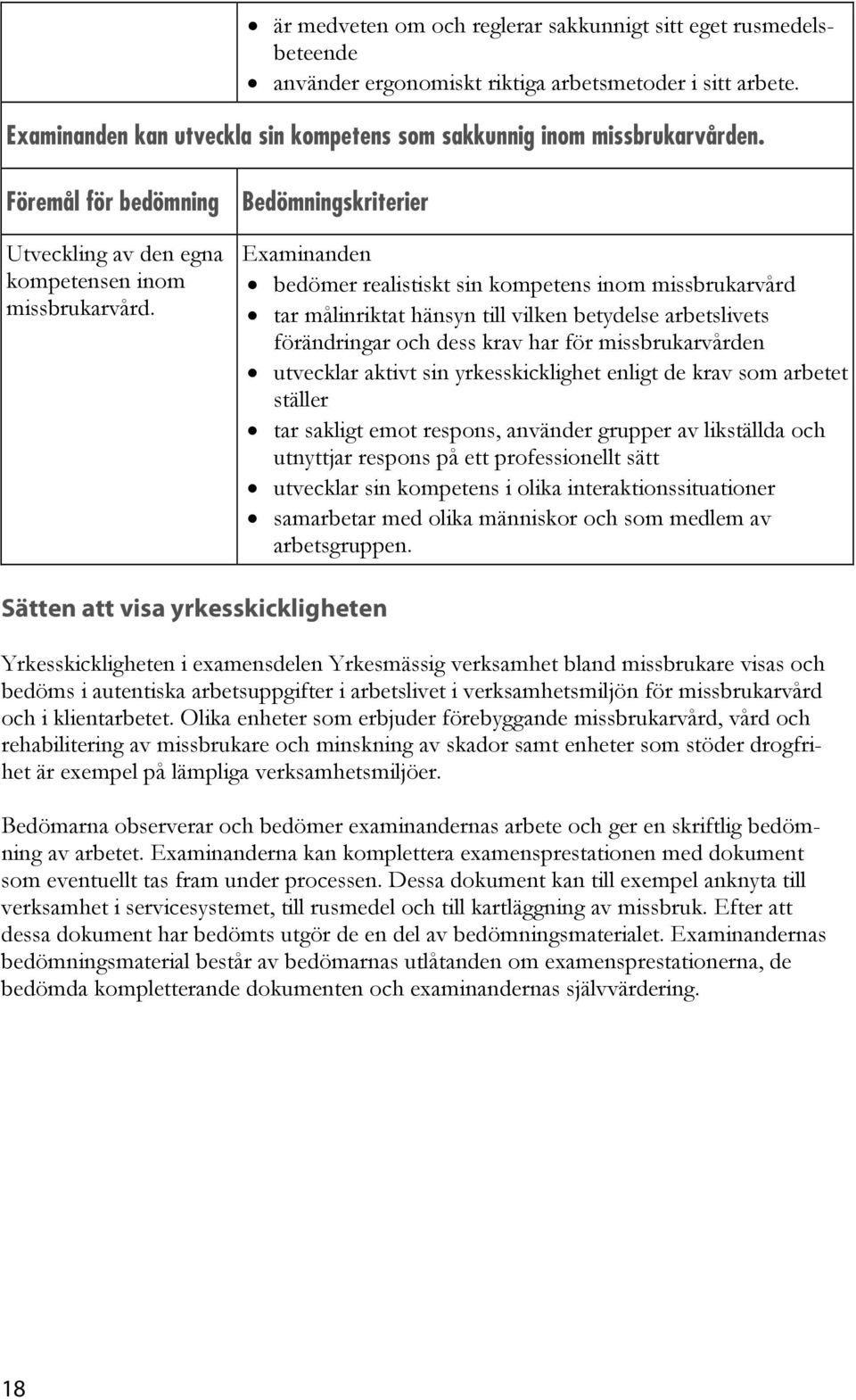 bedömer realistiskt sin kompetens inom missbrukarvård tar målinriktat hänsyn till vilken betydelse arbetslivets förändringar och dess krav har för missbrukarvården utvecklar aktivt sin