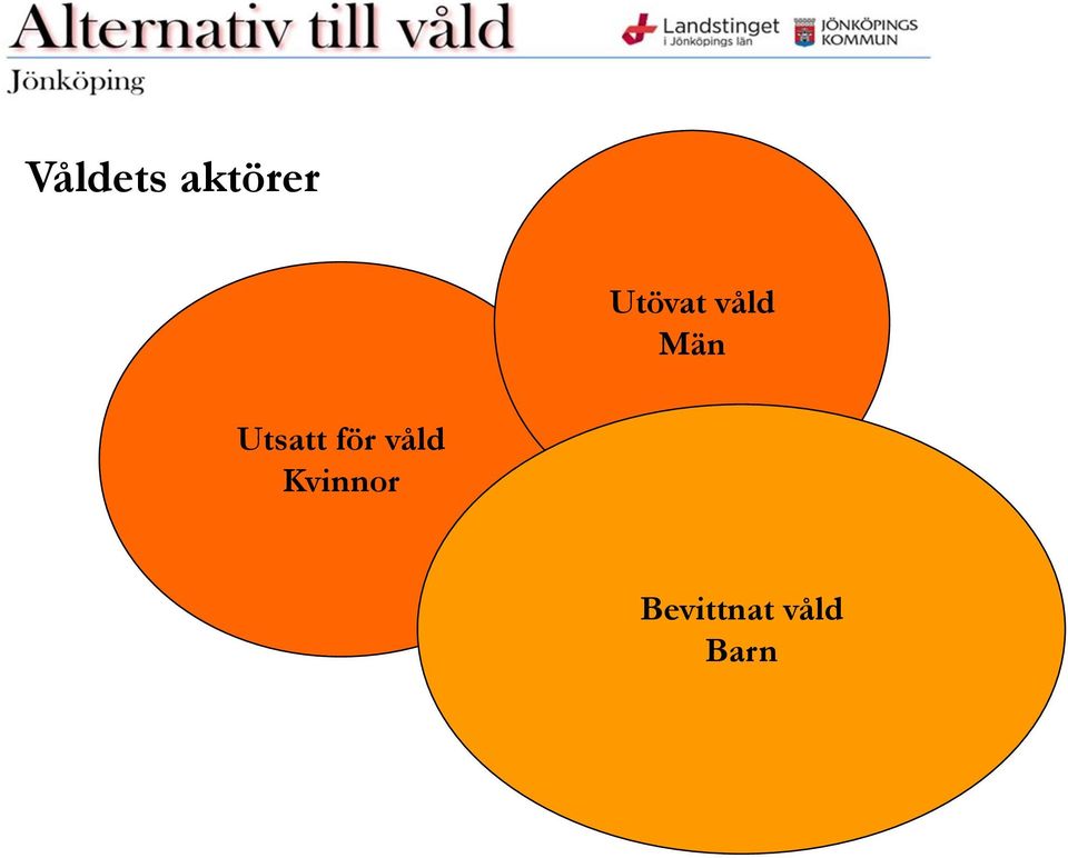 Utsatt för våld