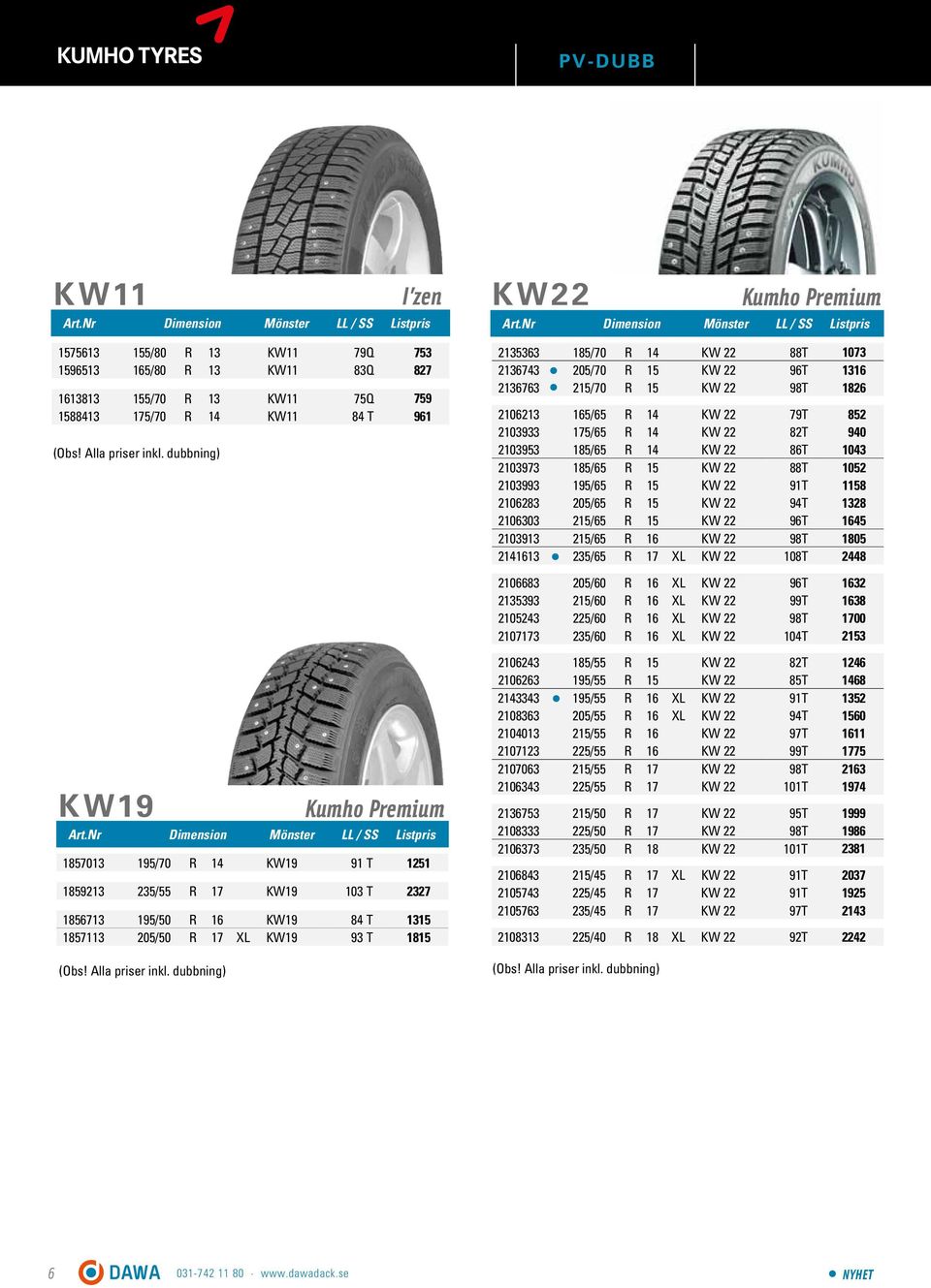 dubbning) 2135363 185/70 R 14 KW 22 88T 1073 2136743 205/70 R 15 KW 22 96T 1316 2136763 215/70 R 15 KW 22 98T 1826 2106213 165/65 R 14 KW 22 79T 852 2103933 175/65 R 14 KW 22 82T 940 2103953 185/65 R