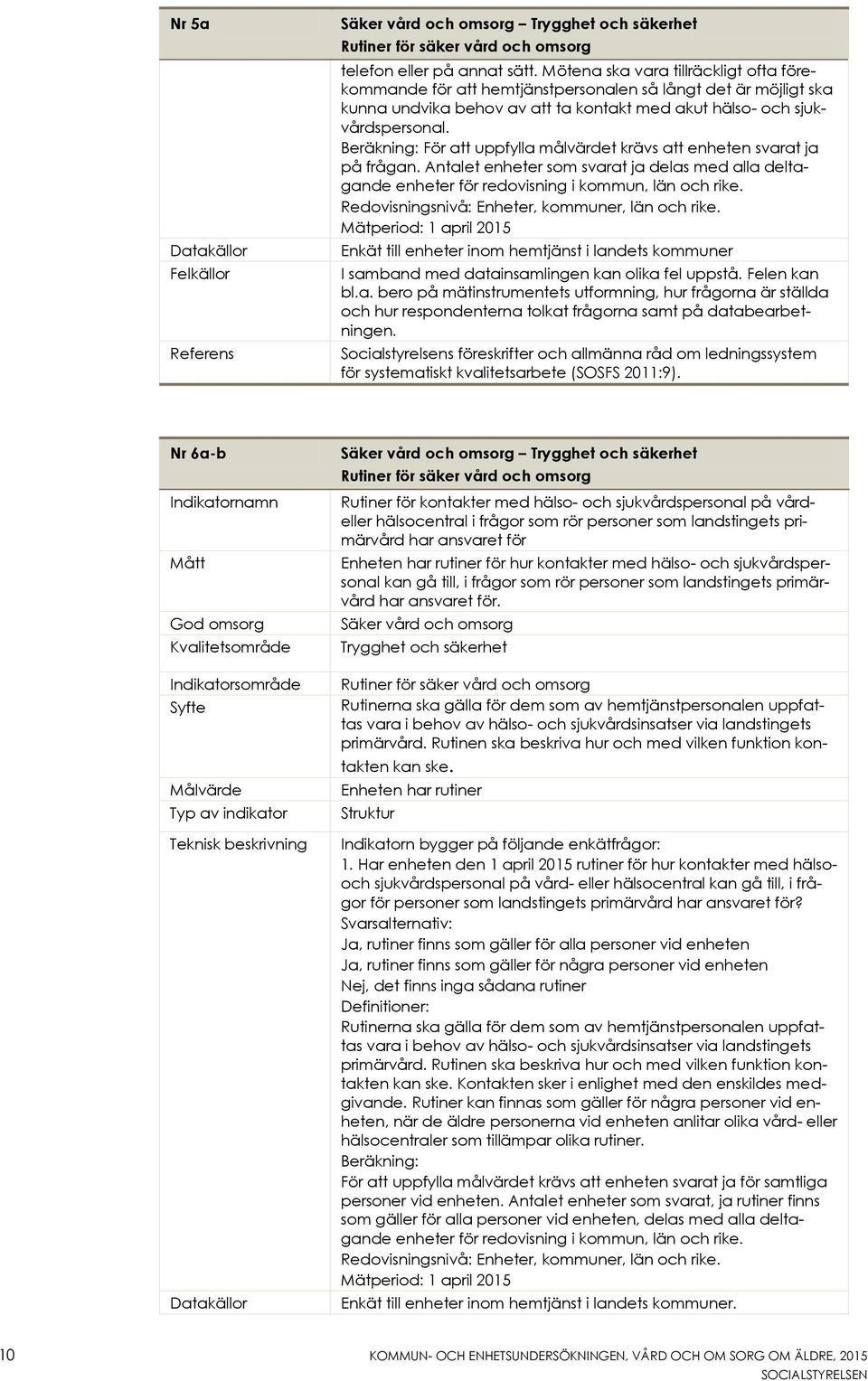 Beräkning: För att uppfylla målvärdet krävs att enheten svarat ja på frågan. Antalet enheter som svarat ja delas med alla deltagande enheter för redovisning i kommun, län och rike.