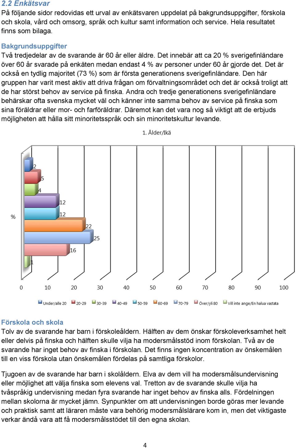 Det innebär att ca 20 % sverigefinländare över 60 år svarade på enkäten medan endast 4 % av personer under 60 år gjorde det.