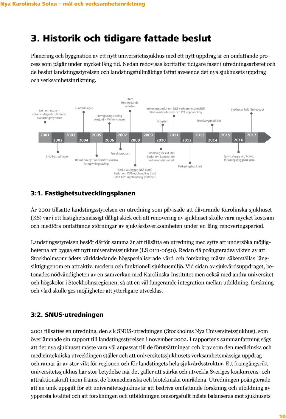 Idén om ett nytt universitetssjukhus lanseras i landstingsstyrelsen 3S-utredningen Formgivningstävling Avgjord White vinnare Start förberedande arbeten Inriktningsbeslut om NKS verksamhetsinnehåll