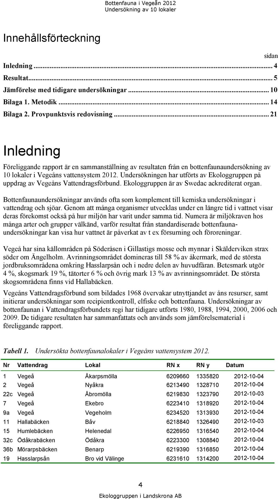 Undersökningen har utförts av Ekologgruppen på uppdrag av Vegeåns Vattendragsförbund. Ekologgruppen är av Swedac ackrediterat organ.