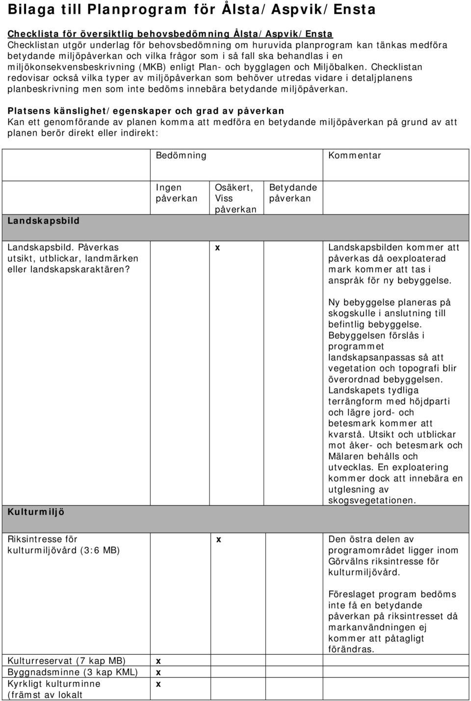 Checklistan redovisar också vilka typer av miljöpåverkan som behöver utredas vidare i detaljplanens planbeskrivning men som inte bedöms innebära betydande miljöpåverkan.