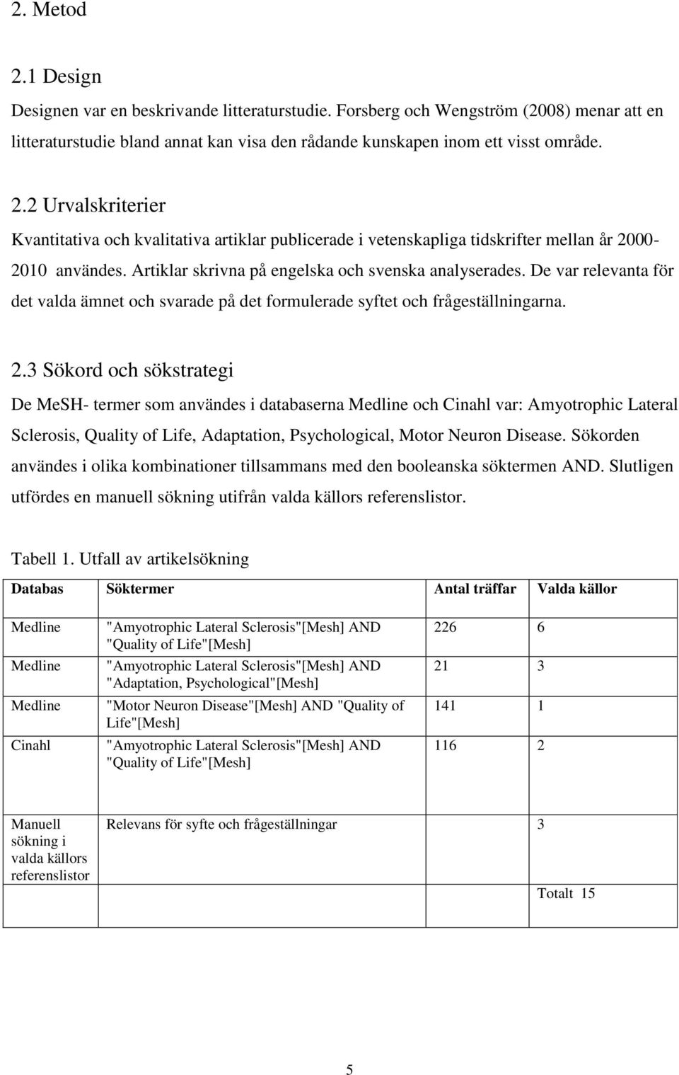 3 Sökord och sökstrategi De MeSH- termer som användes i databaserna Medline och Cinahl var: Amyotrophic Lateral Sclerosis, Quality of Life, Adaptation, Psychological, Motor Neuron Disease.