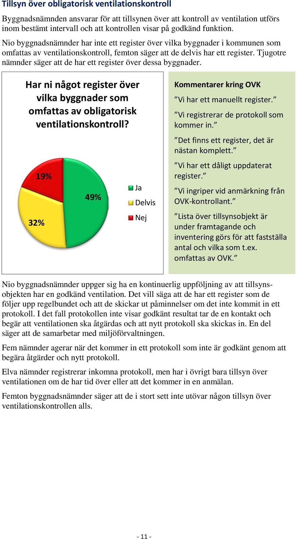 Tjugotre nämnder säger att de har ett register över dessa byggnader. Har ni något register över vilka byggnader som omfattas av obligatorisk ventilationskontroll?