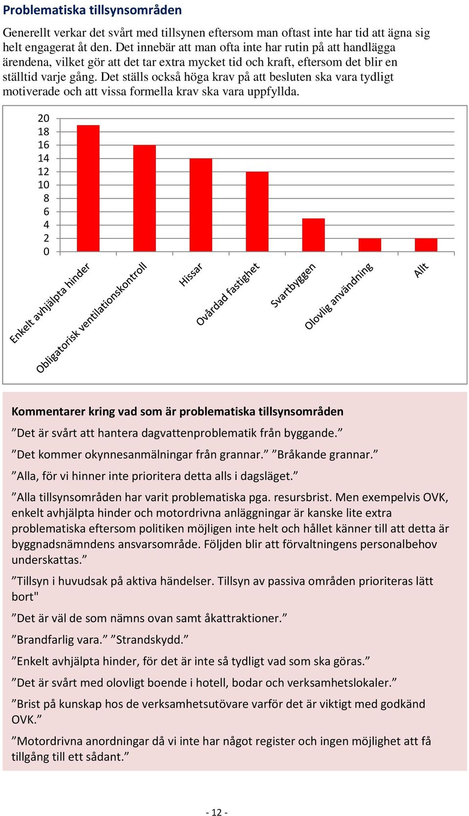 Det ställs också höga krav på att besluten ska vara tydligt motiverade och att vissa formella krav ska vara uppfyllda.