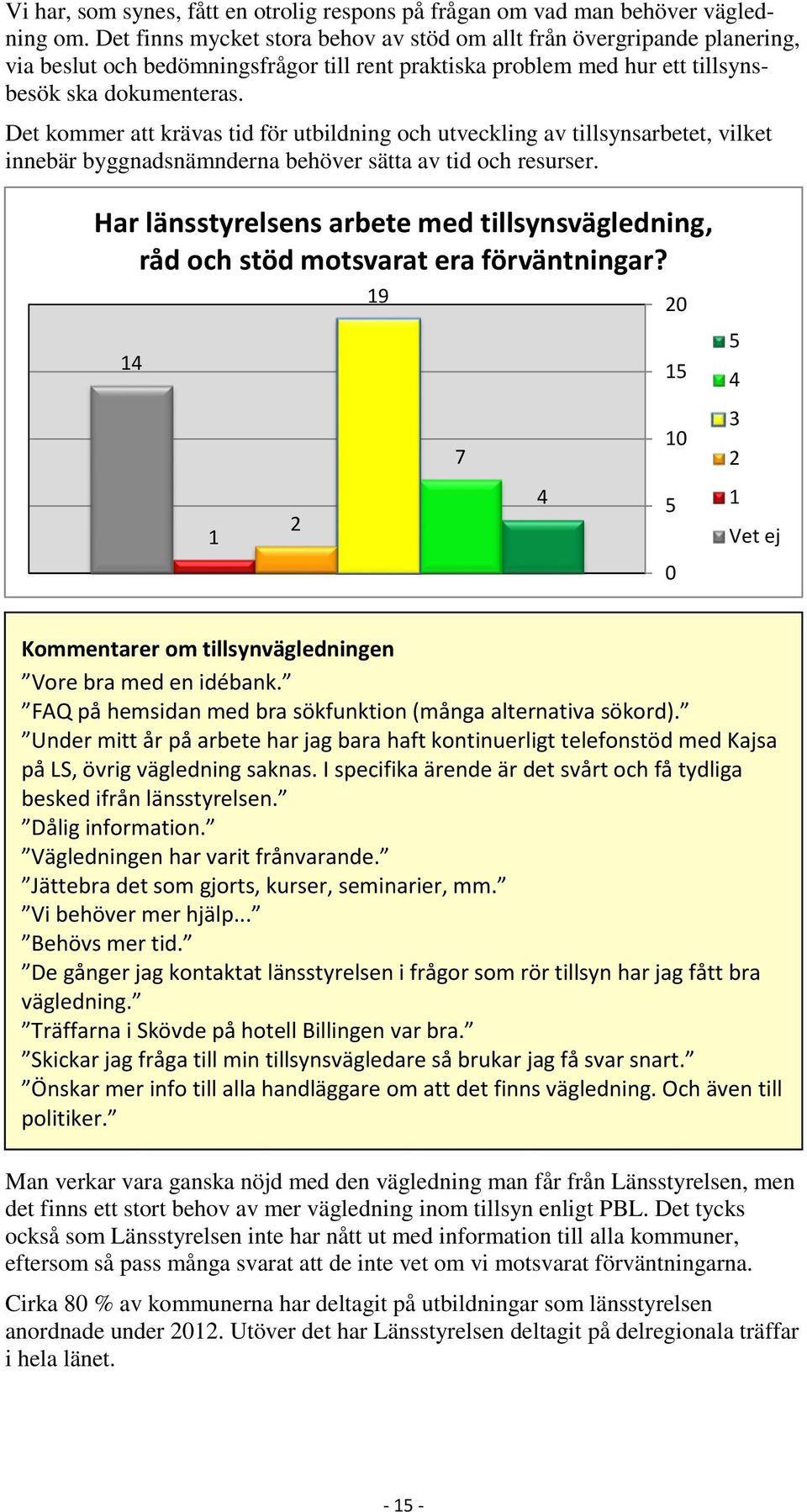 Det kommer att krävas tid för utbildning och utveckling av tillsynsarbetet, vilket innebär byggnadsnämnderna behöver sätta av tid och resurser.