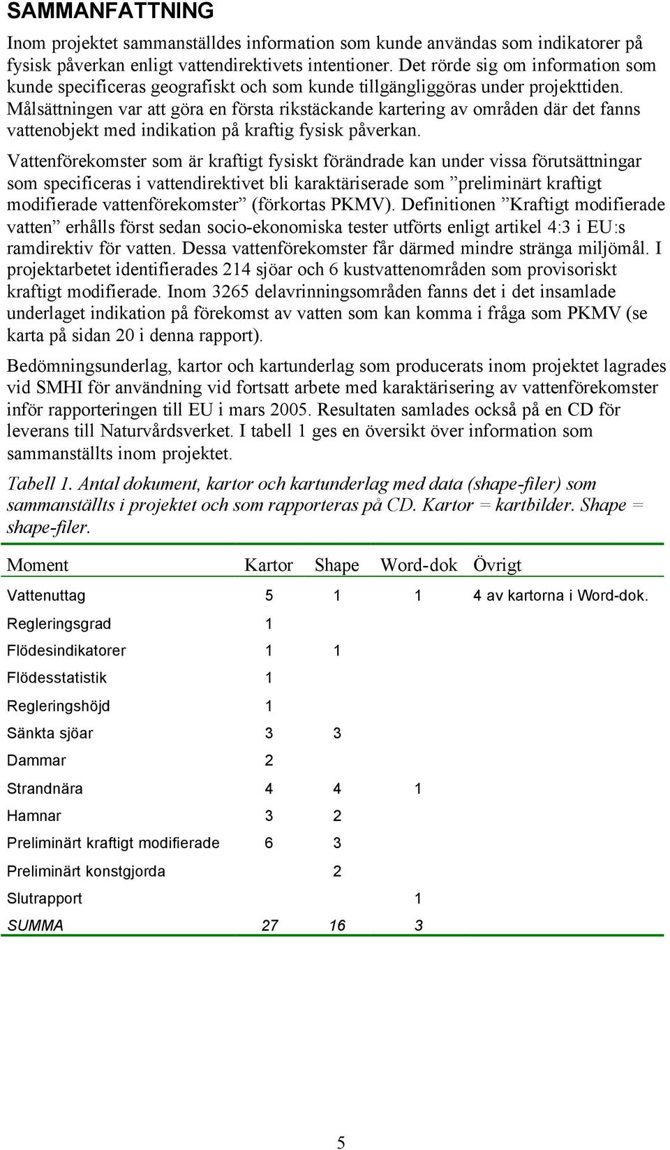 Målsättningen var att göra en första rikstäckande kartering av områden där det fanns vattenobjekt med indikation på kraftig fysisk påverkan.