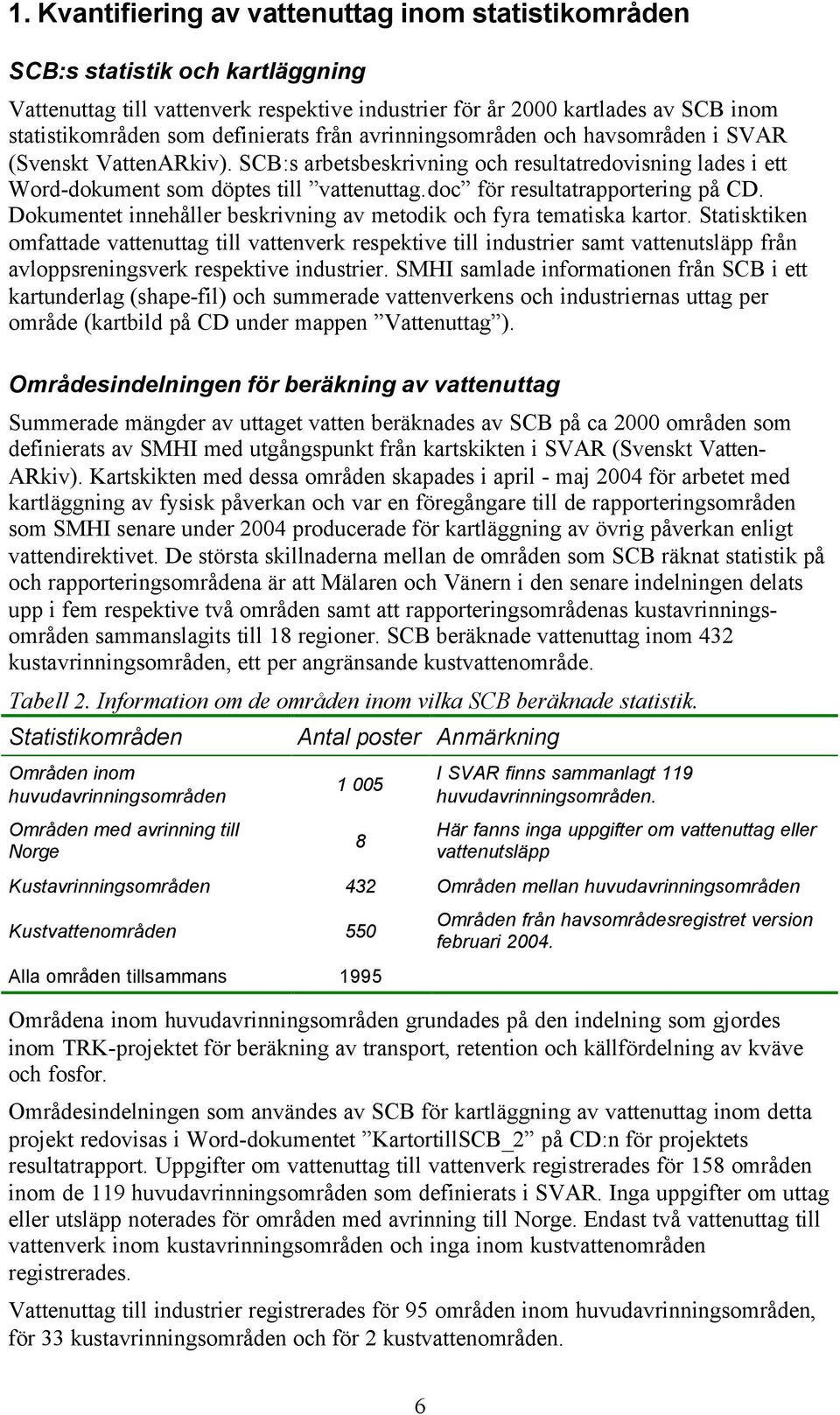 doc för resultatrapportering på CD. Dokumentet innehåller beskrivning av metodik och fyra tematiska kartor.