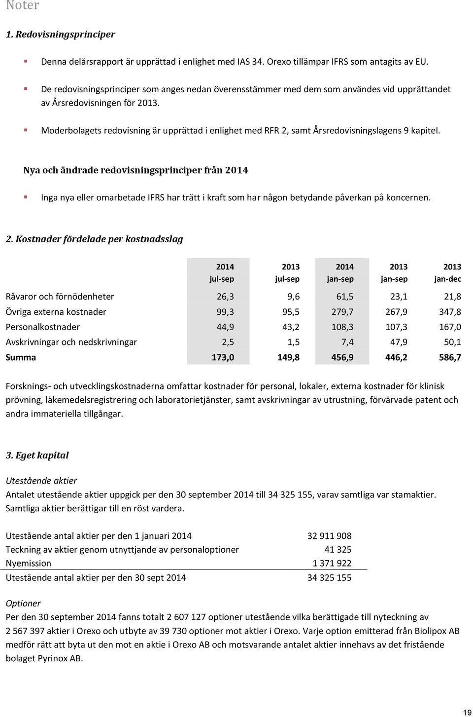 Moderbolagets redovisning är upprättad i enlighet med RFR 2, samt Årsredovisningslagens 9 kapitel.