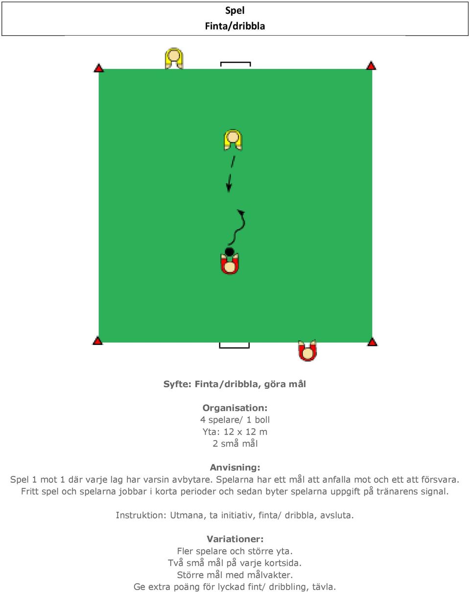 Fritt spel och spelarna jobbar i korta perioder och sedan byter spelarna uppgift på tränarens signal.
