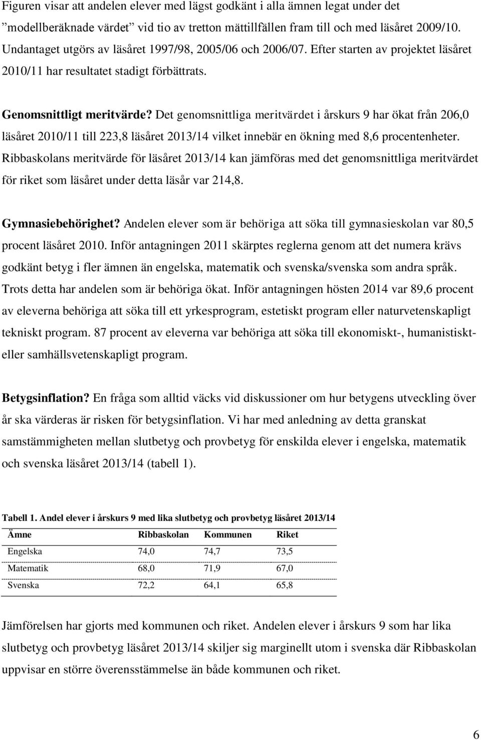 Det genomsnittliga meritvärdet i årskurs 9 har ökat från 206,0 läsåret 2010/11 till 223,8 läsåret 2013/14 vilket innebär en ökning med 8,6 procentenheter.