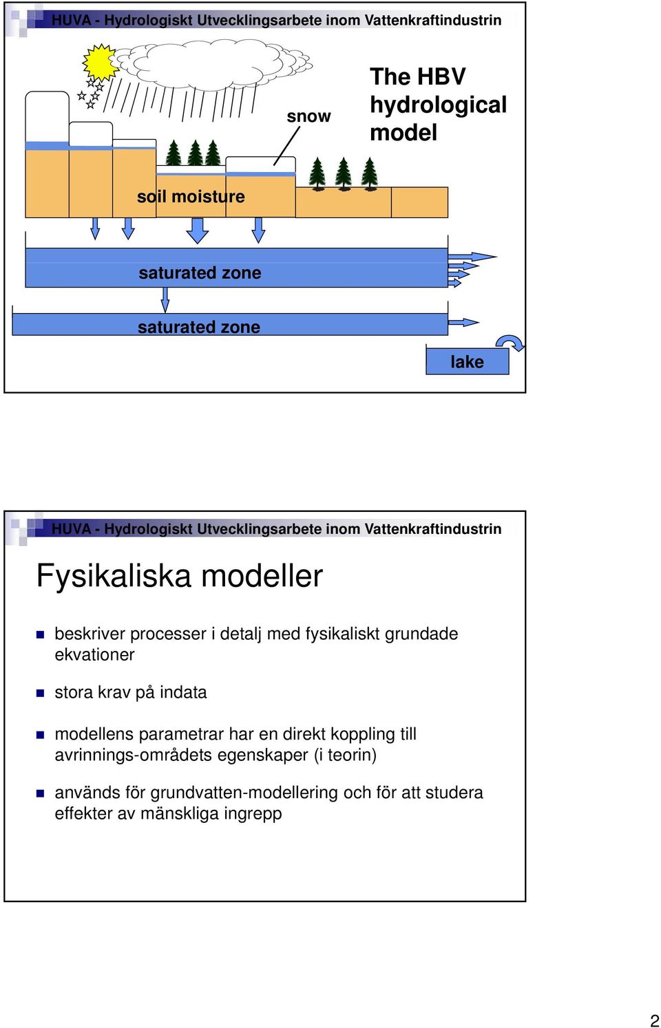 krav på indata modellens parametrar har en direkt koppling till avrinnings-områdets