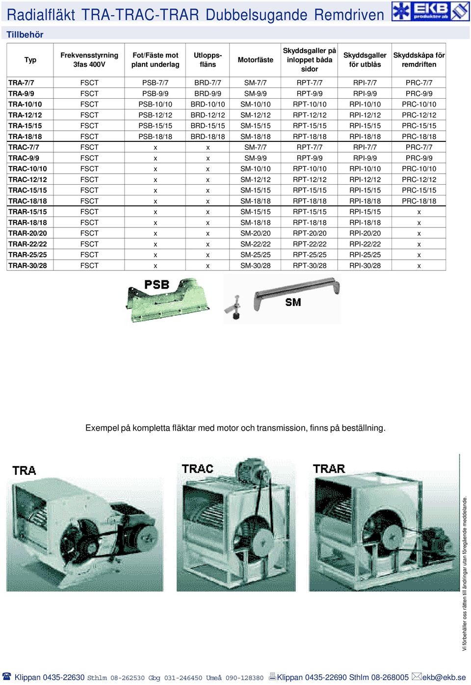 PSB-12/12 BRD-12/12 SM-12/12 RPT-12/12 RPI-12/12 PRC-12/12 TRA-15/15 FSCT PSB-15/15 BRD-15/15 SM-15/15 RPT-15/15 RPI-15/15 PRC-15/15 TRA-18/18 FSCT PSB-18/18 BRD-18/18 SM-18/18 RPT-18/18 RPI-18/18