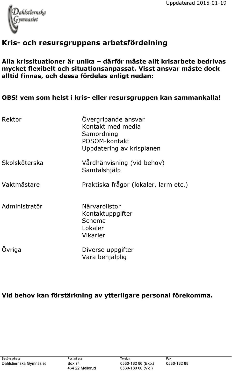 Rektor Skolsköterska Vaktmästare Övergripande ansvar Kontakt med media Samordning POSOM-kontakt Uppdatering av krisplanen Vårdhänvisning (vid behov) Samtalshjälp