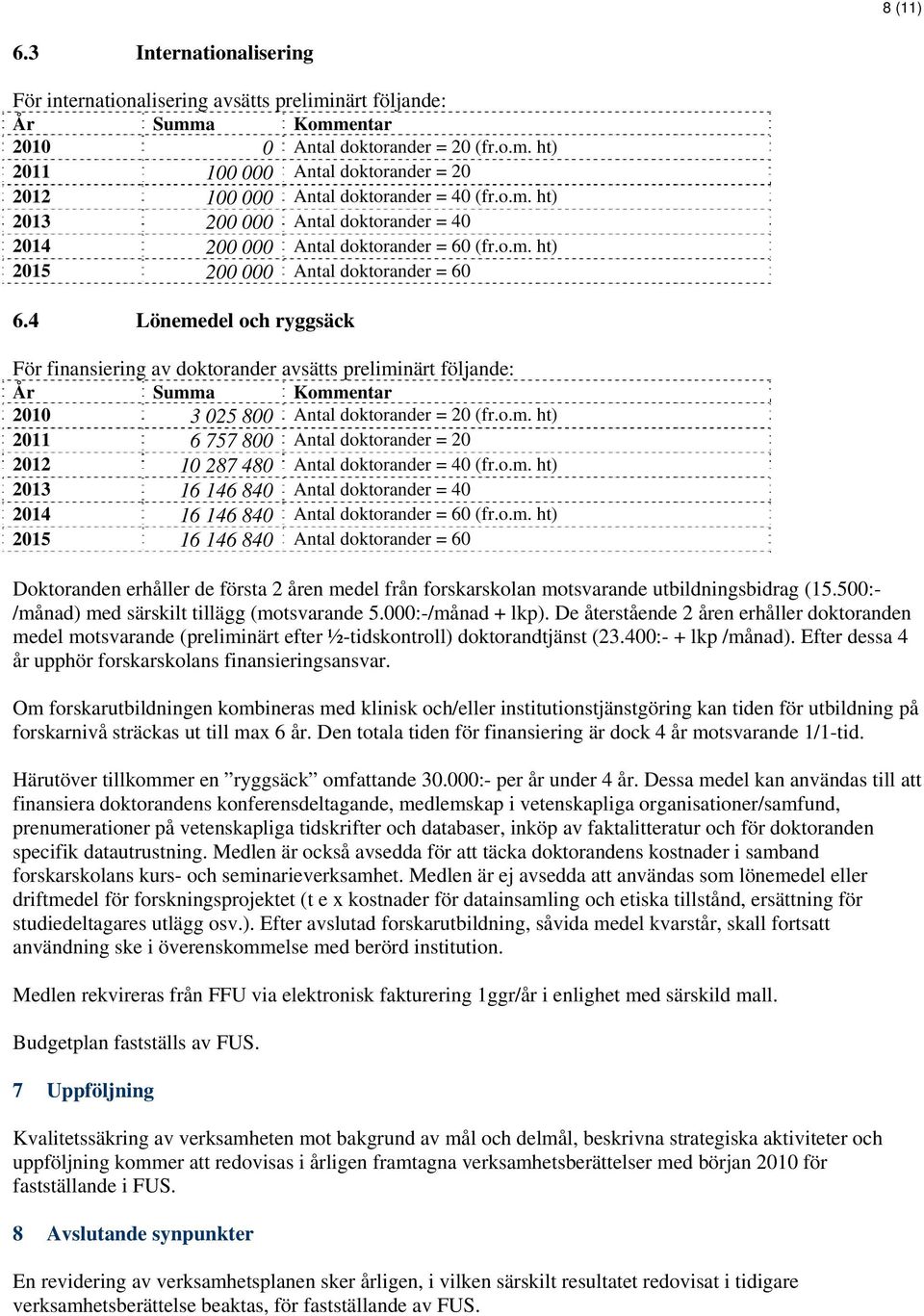 4 Lönemedel och ryggsäck För finansiering av doktorander avsätts preliminärt följande: År Summa Kommentar 2010 3 025 800 Antal doktorander = 20 (fr.o.m. ht) 2011 6 757 800 Antal doktorander = 20 2012 10 287 480 Antal doktorander = 40 (fr.