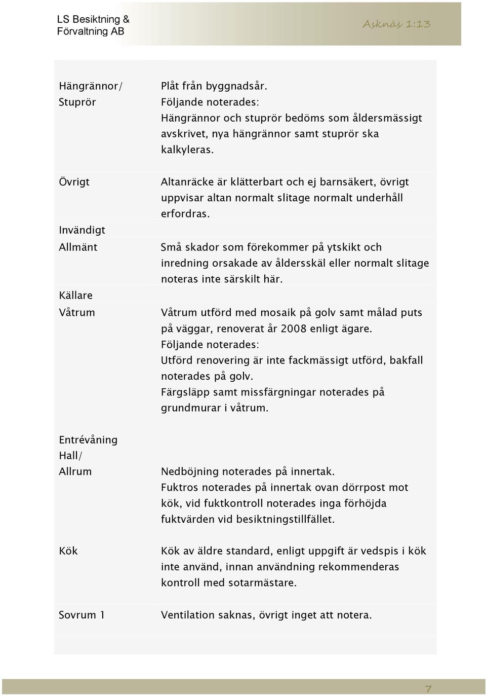 Små skador som förekommer på ytskikt och inredning orsakade av åldersskäl eller normalt slitage noteras inte särskilt här.