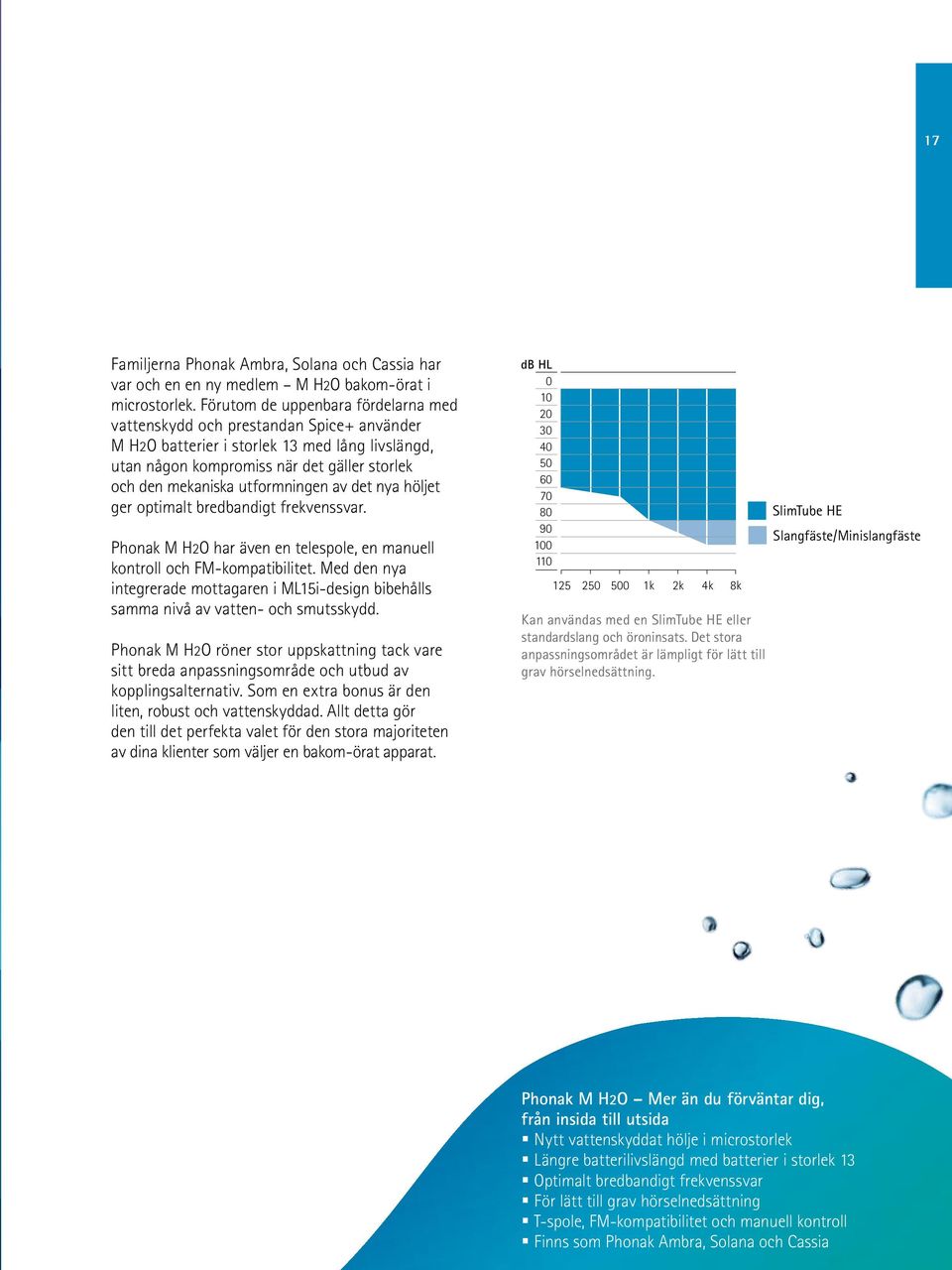 utformningen av det nya höljet ger optimalt bredbandigt frekvenssvar. Phonak M H2O har även en telespole, en manuell kontroll och FM-kompatibilitet.