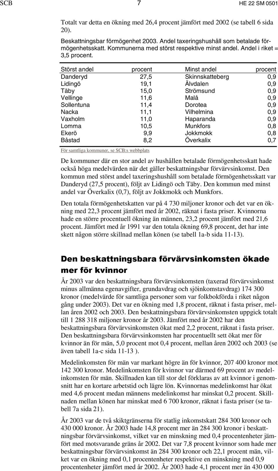 Störst andel procent Minst andel procent Danderyd 27,5 Skinnskatteberg 0,9 Lidingö 19,1 Älvdalen 0,9 Täby 15,0 Strömsund 0,9 Vellinge 11,6 Malå 0,9 Sollentuna 11,4 Dorotea 0,9 Nacka 11,1 Vilhelmina