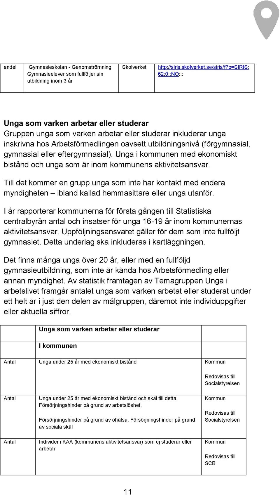 gymnasial eller eftergymnasial). Unga i kommunen med ekonomiskt bistånd och unga som är inom kommunens aktivitetsansvar.