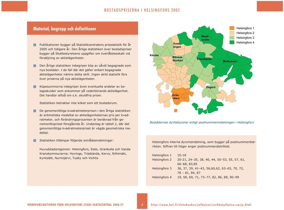 Kånala Svedängen Månsas Storkärr - Helsingfors 1 Helsingfors 2 Helsingfors 3 Helsingfors 4 Botbyåsen Den årliga statistiken inbegriper köp av såväl begagnade som nya bostäder.