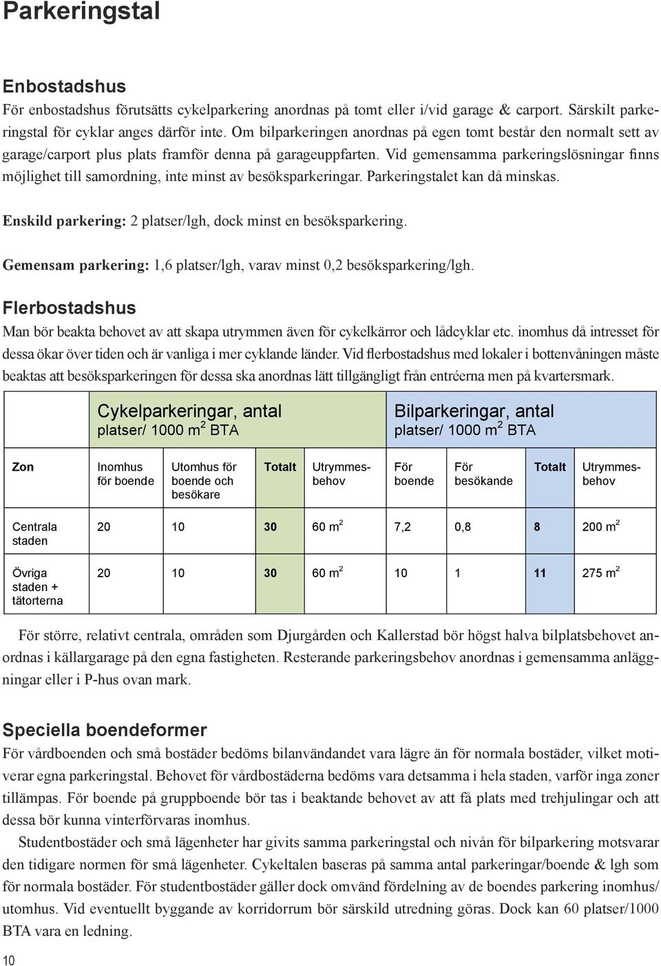 Vid gemensamma parkeringslösningar finns möjlighet till samordning, inte minst av besöksparkeringar. Parkeringstalet kan då minskas. Enskild parkering: 2 platser/lgh, dock minst en besöksparkering.