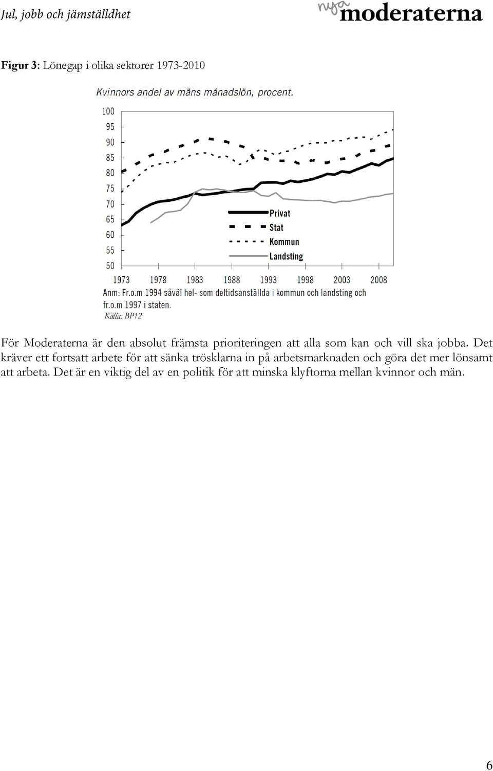 Det kräver ett fortsatt arbete för att sänka trösklarna in på arbetsmarknaden och göra