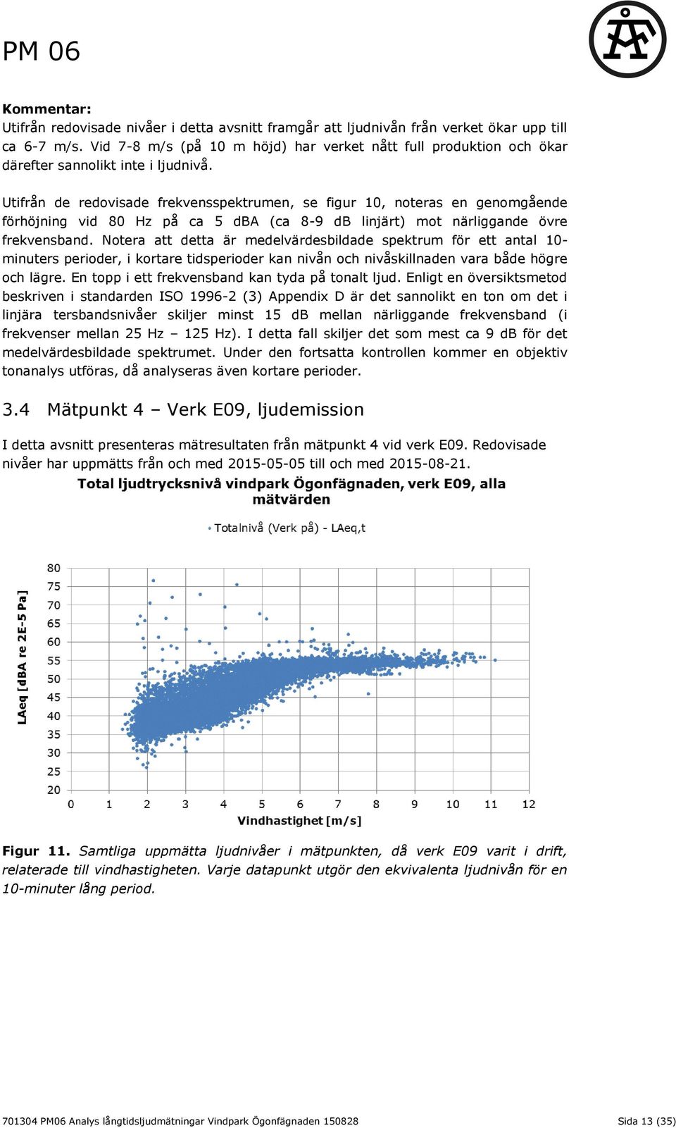 Utifrån de redovisade frekvensspektrumen, se figur 10, noteras en genomgående förhöjning vid 80 Hz på ca 5 dba (ca 8-9 db linjärt) mot närliggande övre frekvensband.