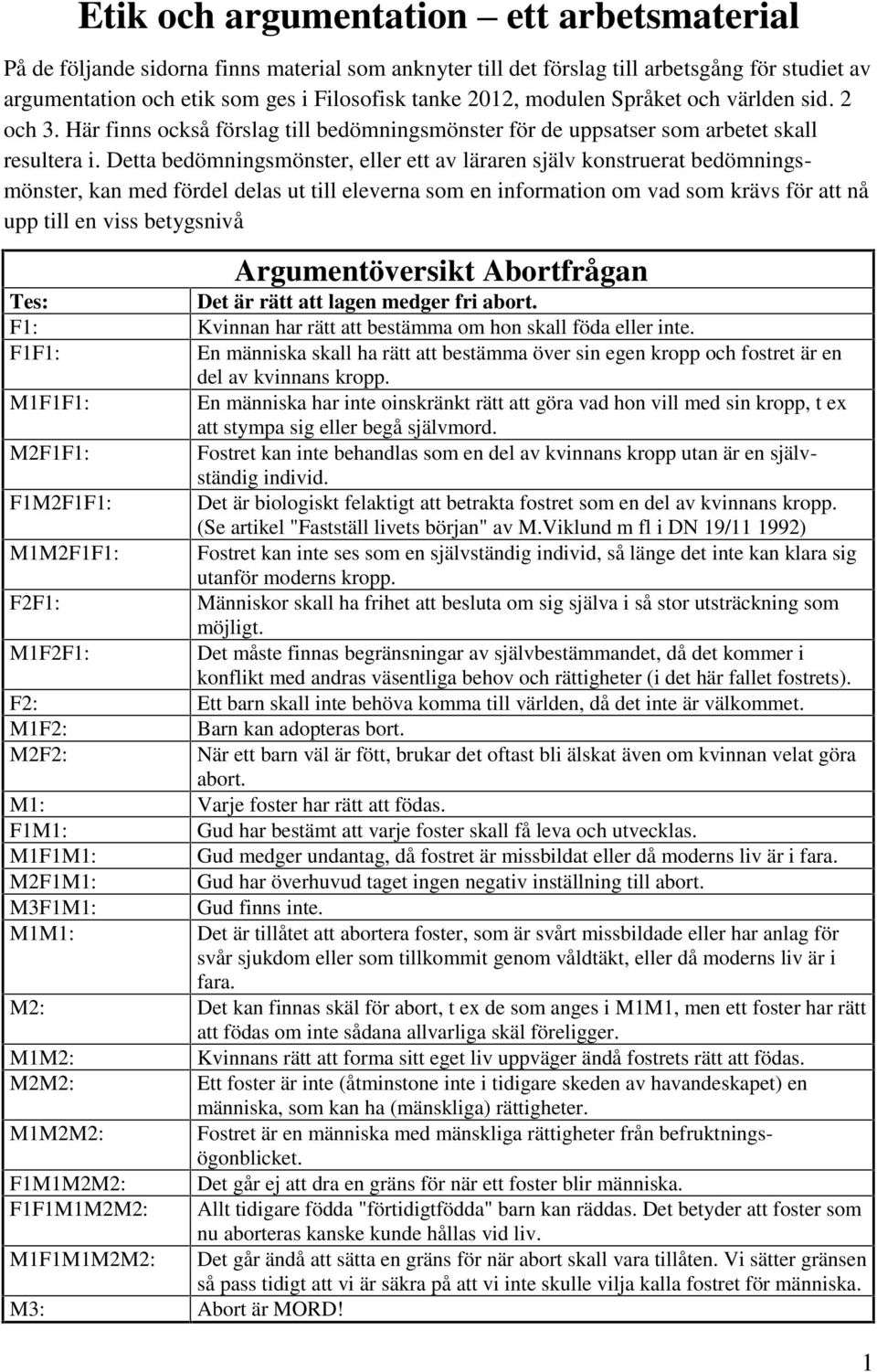 Detta bedömningsmönster, eller ett av läraren själv konstruerat bedömningsmönster, kan med fördel delas ut till eleverna som en information om vad som krävs för att nå upp till en viss betygsnivå