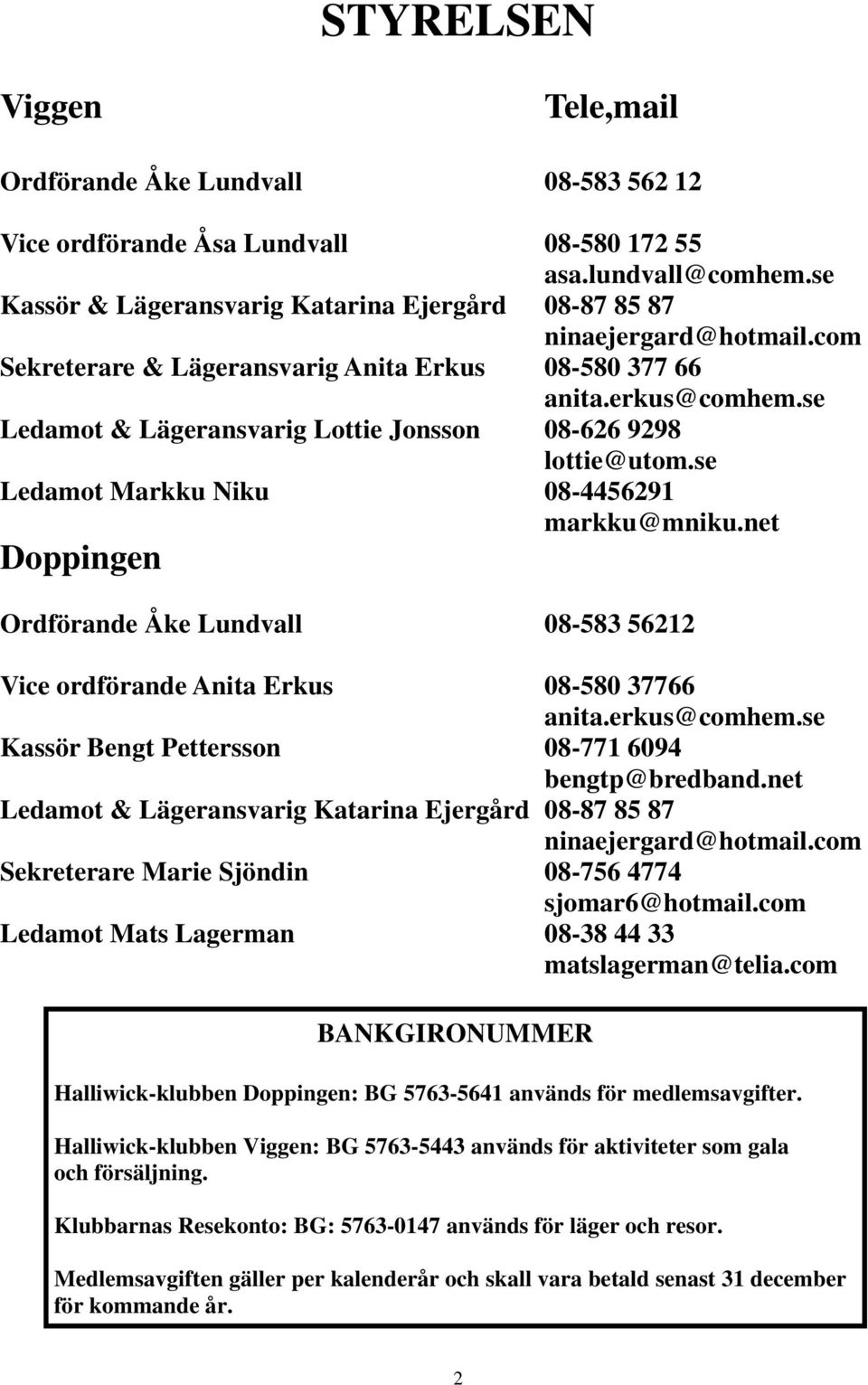 se Ledamot & Lägeransvarig Lottie Jonsson 08-626 9298 lottie@utom.se Ledamot Markku Niku 08-4456291 markku@mniku.