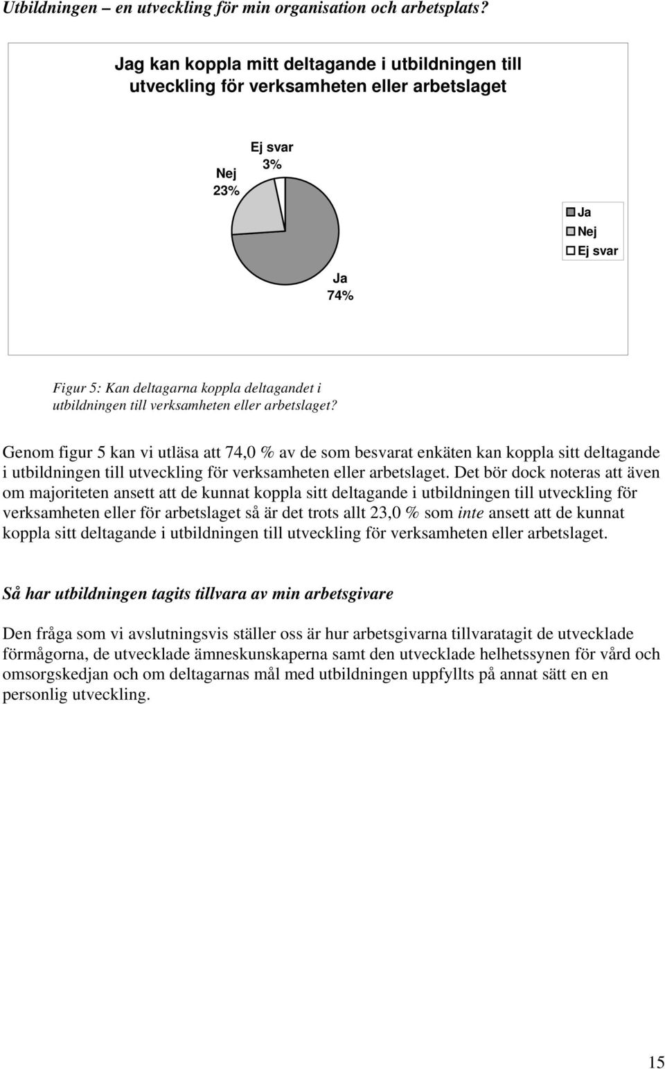 till verksamheten eller arbetslaget? Genom figur 5 kan vi utläsa att 74,0 % av de som besvarat enkäten kan koppla sitt deltagande i utbildningen till utveckling för verksamheten eller arbetslaget.