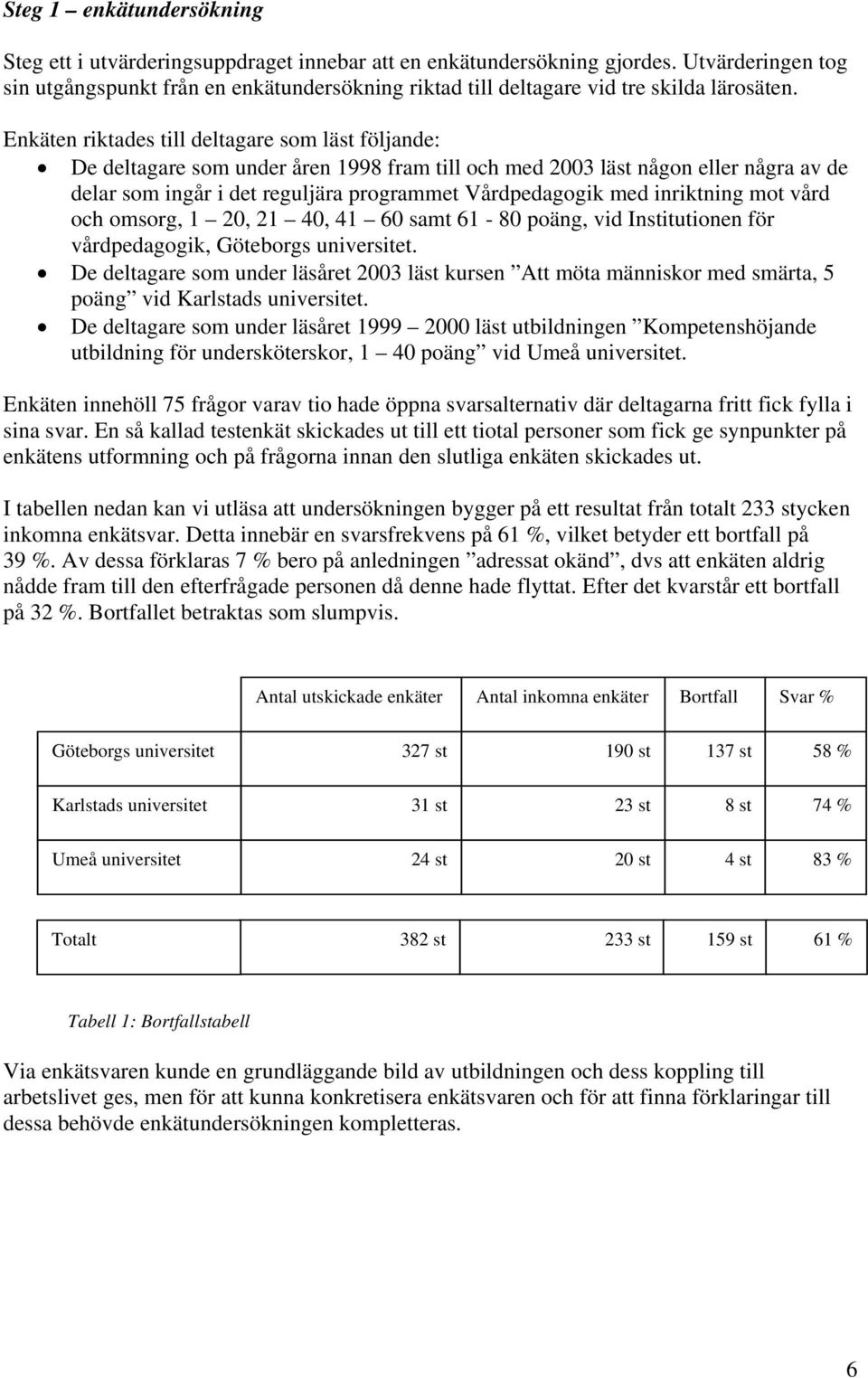 Enkäten riktades till deltagare som läst följande: De deltagare som under åren 1998 fram till och med 2003 läst någon eller några av de delar som ingår i det reguljära programmet Vårdpedagogik med