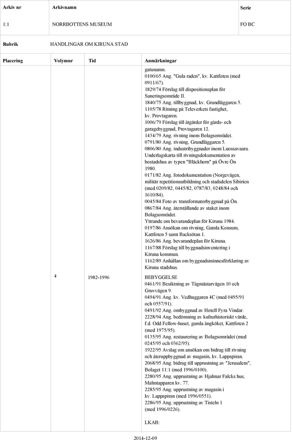 rivning, Grundläggaren 5. 0806/80 Ang. industribyggnader inom Luossavaara. Underlagskarta till rivningsdokumentation av bostadshus av typen "Bläckhorn" på Övre Ön 1980. 0171/82 Ang.