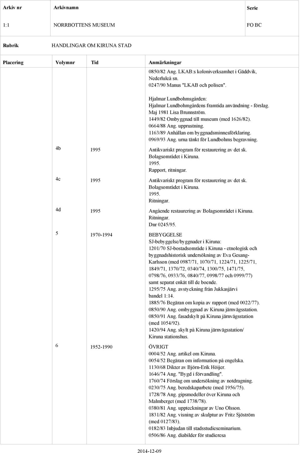 4b Antikvariskt program för restaurering av det sk. Bolagsområdet i Kiruna.. Rapport, ritningar. 4c Antikvariskt program för restaurering av det sk. Bolagsområdet i Kiruna.. Ritningar.