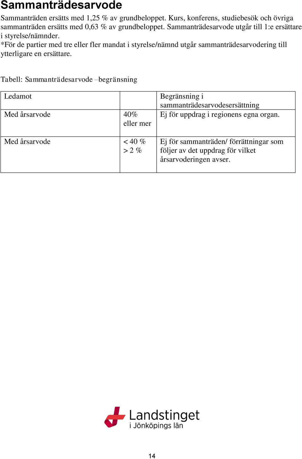 *För de partier med tre eller fler mandat i styrelse/nämnd utgår sammanträdesarvodering till ytterligare en ersättare.