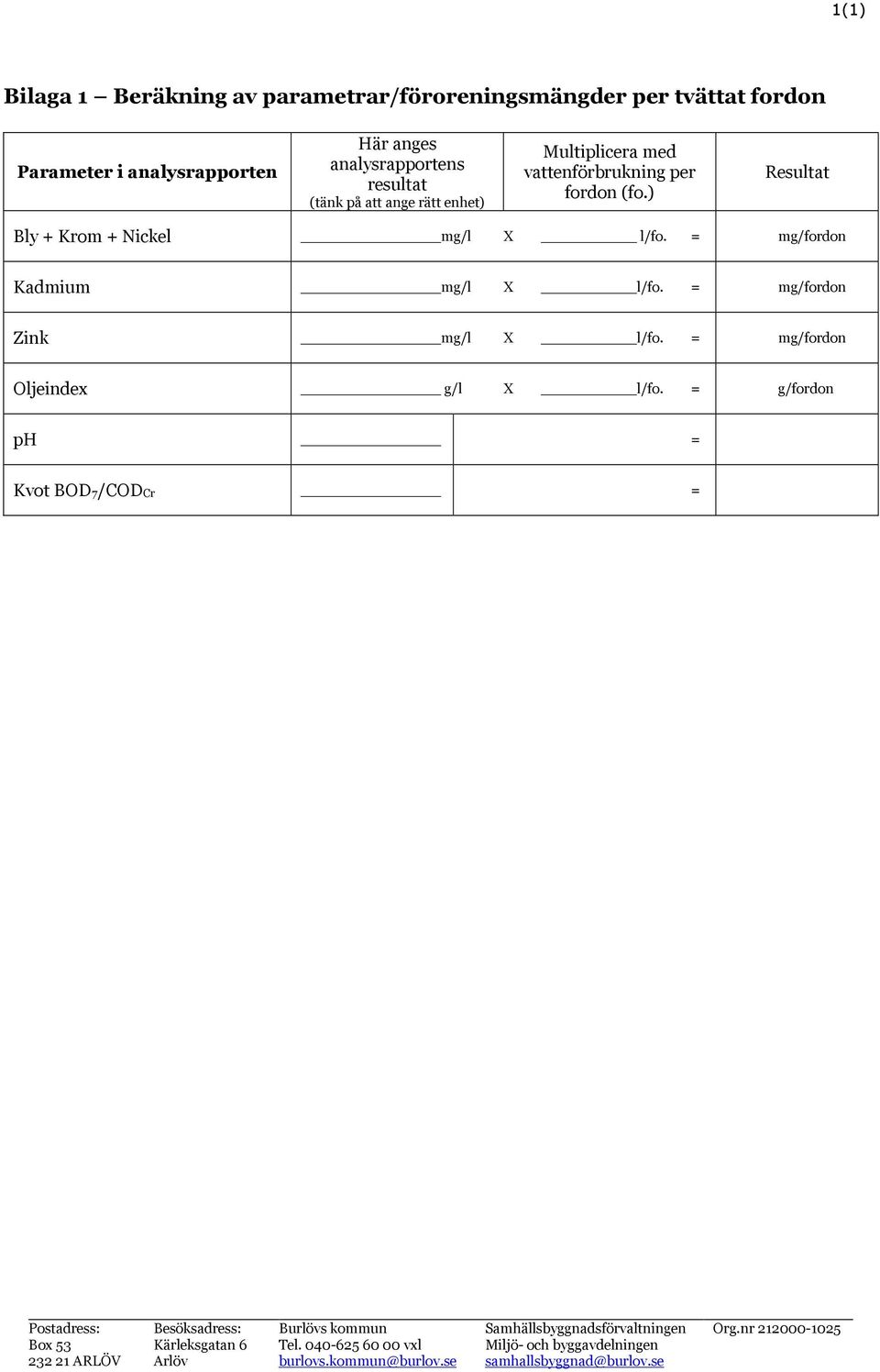 vattenförbrukning per fordon (fo.) Resultat Bly + Krom + Nickel mg/l X l/fo.